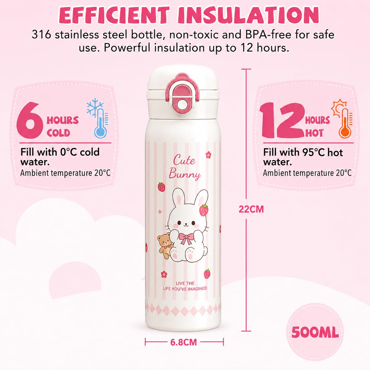 Katty Mao Water Bottle for School Kids, Sipper Water Bottle for Kids, BPA Free, Leakproof, Spill Proof, Wide Mouth, Carry Loop, 500 ml
