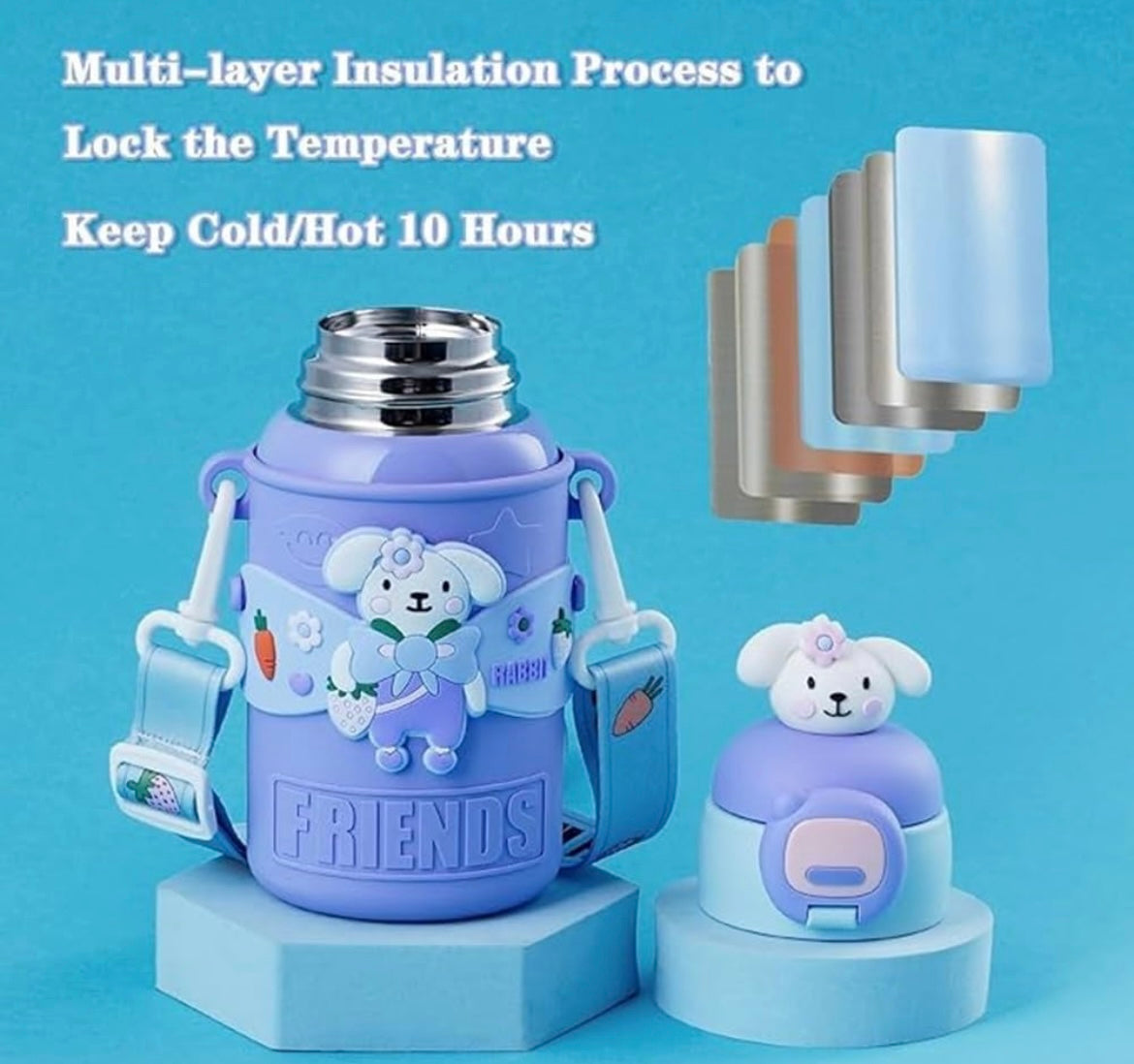 Kids Water Bottle - Water Bottle for School - Sipper Water Bottle for Kids - Waterbottle for Girls and Boys, Stainless Steel 316, Spill-Proof, BPA-Free, Perfect for School and Play.