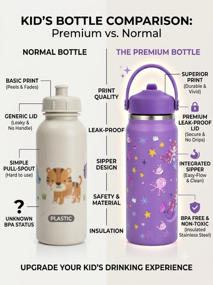 Katty Mao - My First Best Friend Kids Sipper Water Bottle for Kids, Steel Water Bottle for Kids in Blue Space, 600ml Matte Finish, Top Handle Carry, Perfect for School and Play, 304 Stainless Steel
