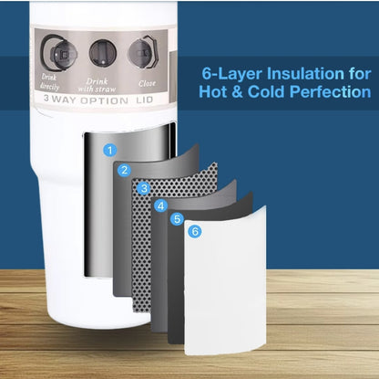 900 ML Stainless Steel Car Thermos Outdoor Sports Water Kettle Portable Gym Outdoor Bottle Cold and Hot Double-Layer Insulated Cup Tumbler by Kattymao