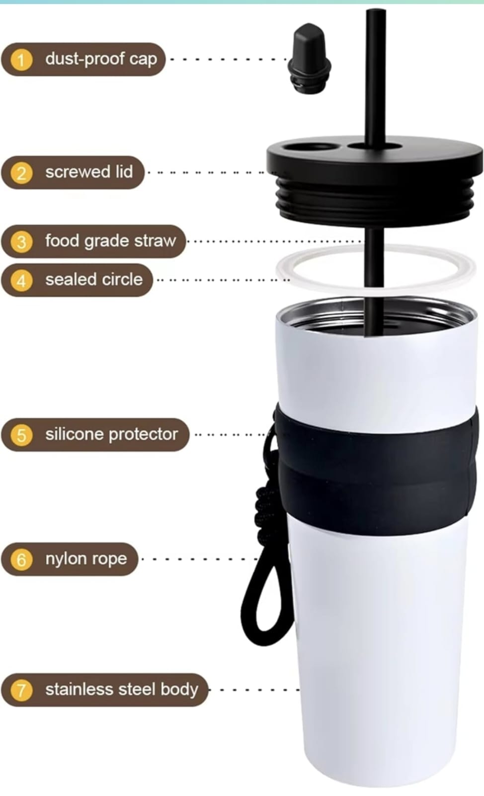 650ml | Insulated Kids | Sipper Bottle | Leak-Proof |  Water Bottle with Carry Strap.